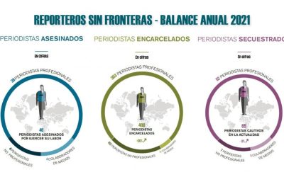 Preocupantes cifras de Reporteros Sin Fronteras. Fuente: RSF.